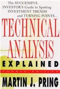 Technical Analysis Explained