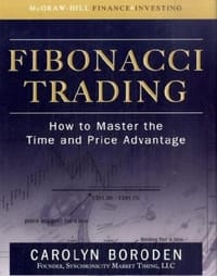 Fibonacci Trading