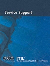 Itil Service Support
