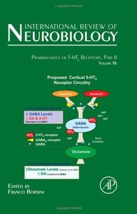 Pharmacology of 5-HT6 Receptors, Part II