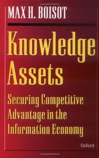 Knowledge Assets