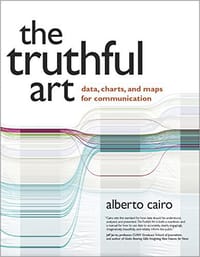 书籍 The Truthful Art的封面