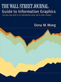书籍 The Wall Street Journal Guide to Information Graphics的封面