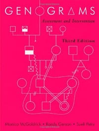 Genograms - Monica McGoldrick, Randy Gerson, Sueli Petry