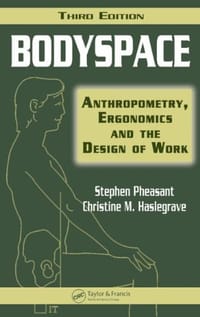 Bodyspace
