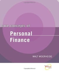 Core Concepts of Personal Finance
