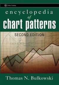Encyclopedia of Chart Patterns (Wiley Trading) - Thomas N. Bulkowski