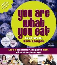 You are What You Eat