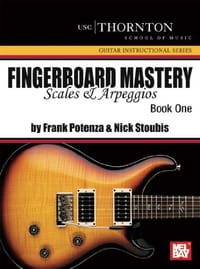 Fingerboard Mastery