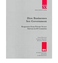 How Businesses See Government Responses from Private Sector Surveys in 69 Countries