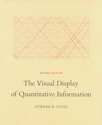 书籍 The Visual Display of Quantitative Information的封面