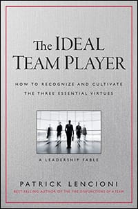 The Ideal Team Player