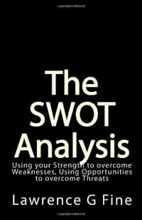 The SWOT Analysis