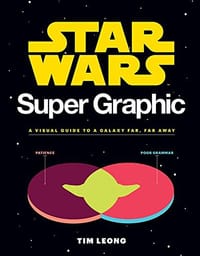 书籍 Star Wars Super Graphic的封面