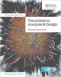 Visualization Analysis & Design