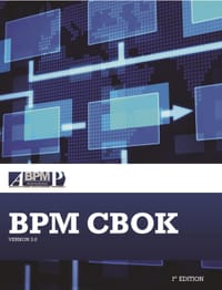 BPM CBOK