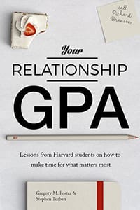 Your Relationship GPA