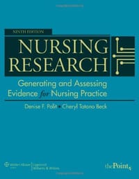 Nursing Research
