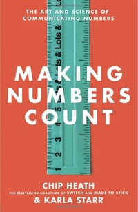 书籍 Making Numbers Count的封面