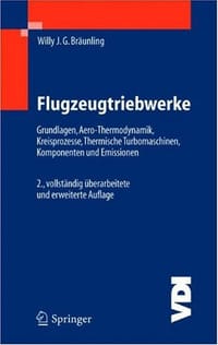 Flugzeugtriebwerke