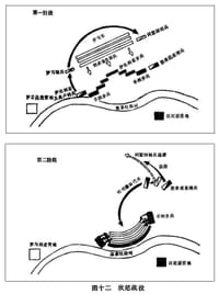 战略之父汉尼拔的军事生涯 - T·N·杜普伊 [美国]