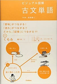 ビジュアル図解 古文単語 - 池田修二