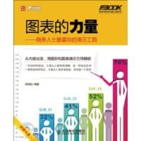 图表的力量 - 肖凤姣