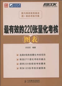 最有效的220张量化考核图表 - 孙宗虎
