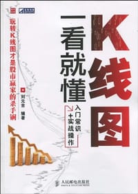 K线图一看就懂