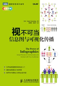 视不可当