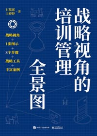 战略视角的培训管理全景图 - 石基延