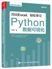 对比Excel，轻松学习Python数据可视化
