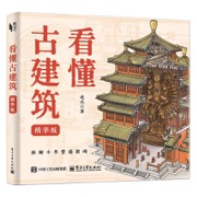 看懂古建筑：精华版