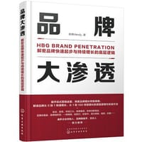 品牌大渗透 - 麦青Mandy