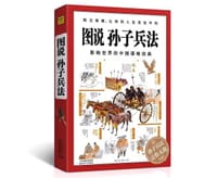 图说孙子兵法