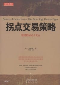拐点交易策略 - 阿本·康福拉斯