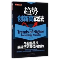趋势创新高战法
