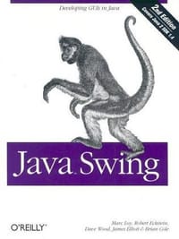 Java Swing