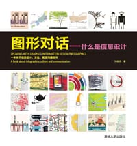 图形对话 - 孙皓琼