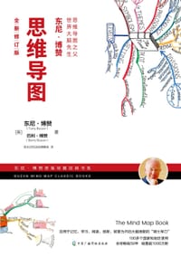 思维导图