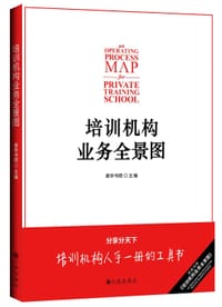 培训机构业务全景图