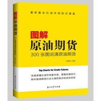 图解原油期货 - 闫建涛