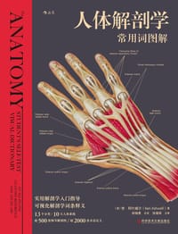 人体解剖学常用词图解
