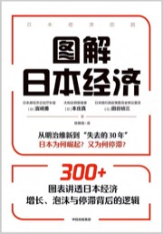图解日本经济