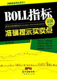 BOLL指标准确提示买卖点