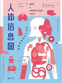 人体信息图