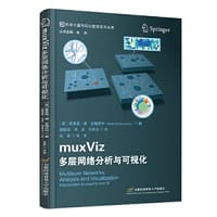 MuxViz：多层网络分析与可视化