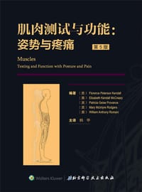 肌肉测试与功能