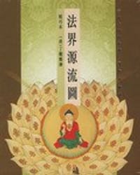 法界源流图