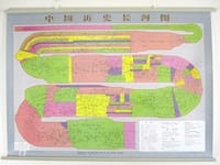 中国历史长河图